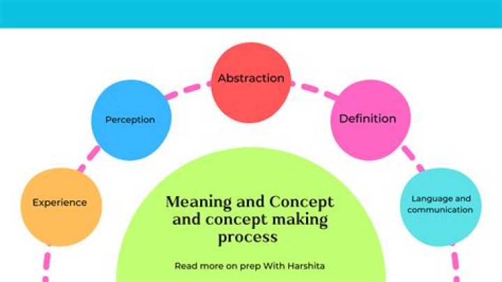 51 50 Hold Meaning: Exploring the Concept and Its Applications