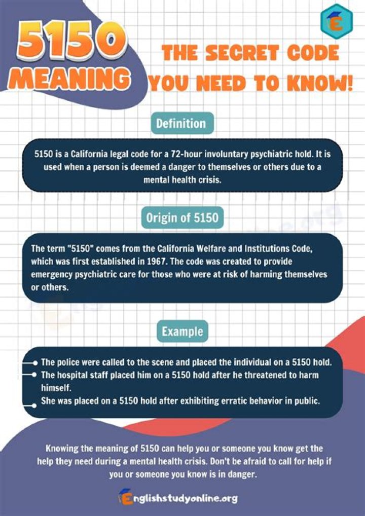 5150 Meaning in Relationship: Unlocking the Symbolism and Emotional Depth