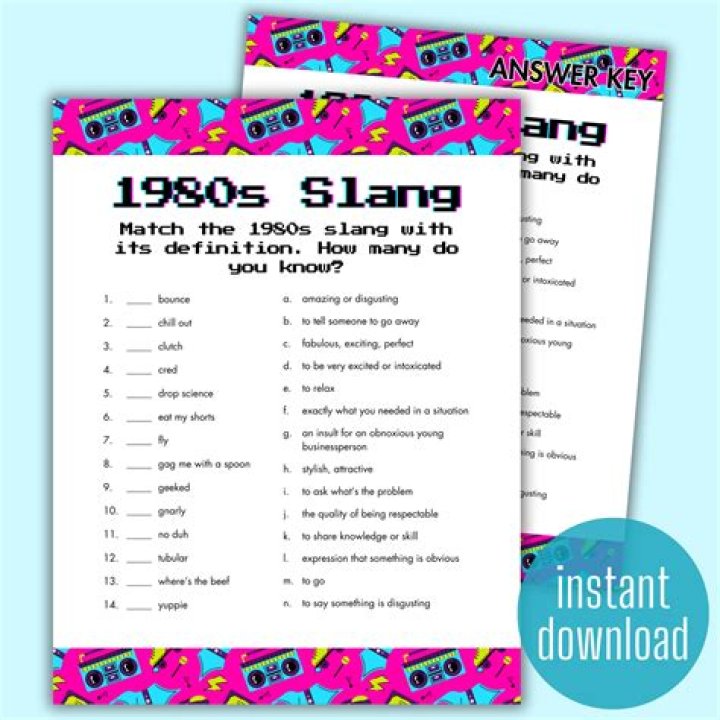 90's Lingo: A Comprehensive Guide to the Slang That Defined a Decade
