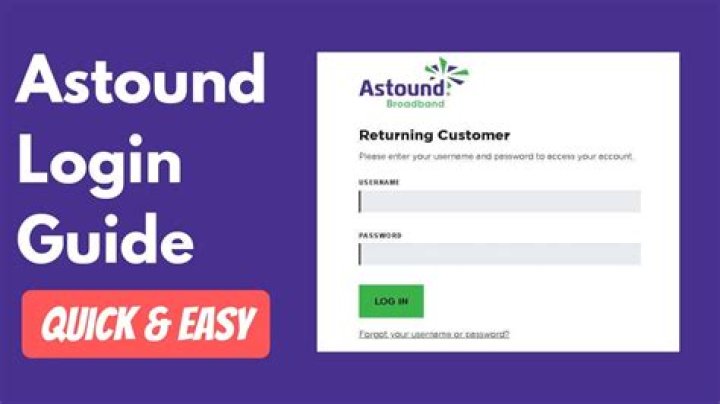 A Comprehensive Guide to Astound.com/Support: Everything You Need to Know