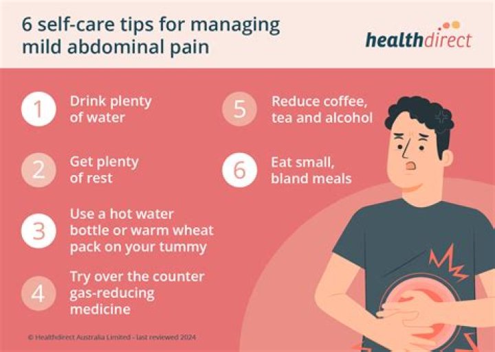 Abdominal Cramps from Coughing: Causes, Symptoms, and Effective Solutions