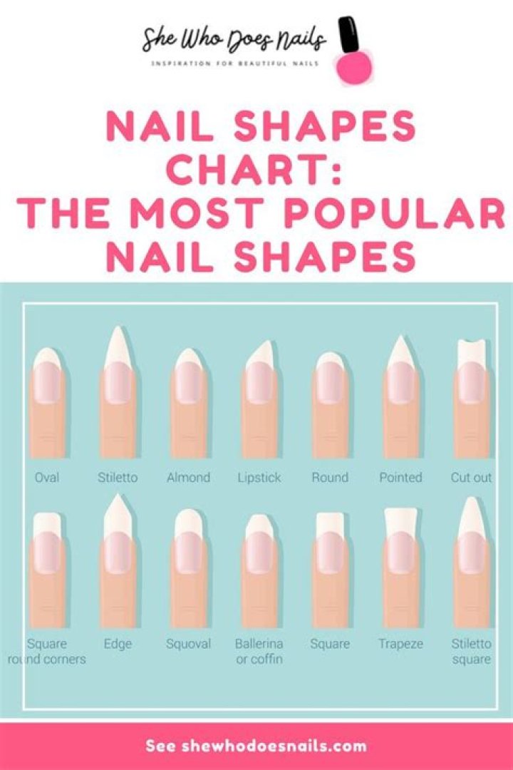 Acrylic Nails Different Shapes: A Comprehensive Guide to Elevate Your Nail Game