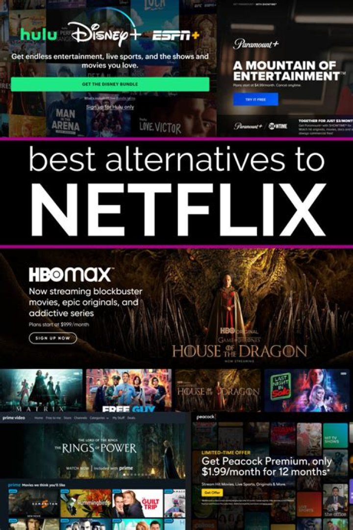 Alternative to Netflix Free: The Ultimate Guide to Free Streaming Platforms
