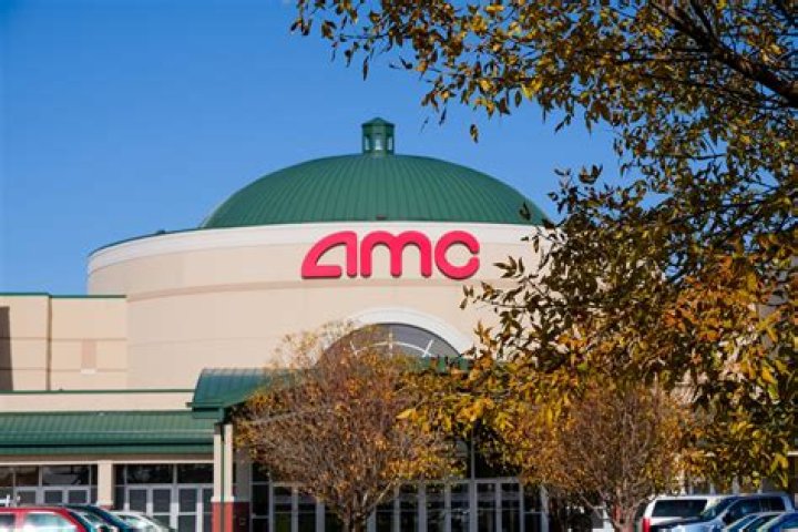 AMC Theaters Council Bluffs IA: Your Ultimate Movie Experience