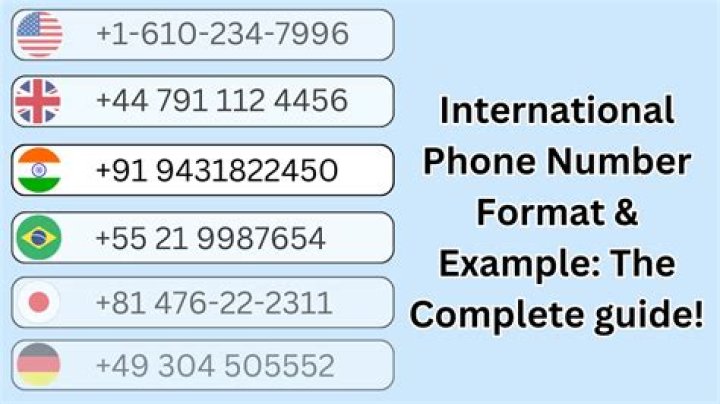 Apple Telephone Number for Help: Your Ultimate Guide to Getting Support