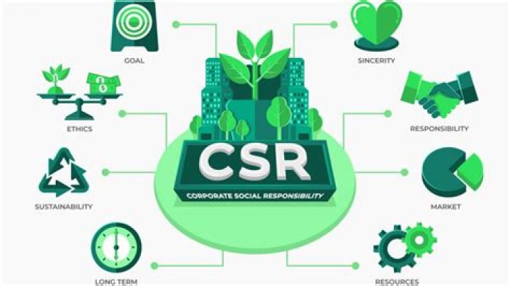 AT&amp;T CSR Number: Your Ultimate Guide to Customer Support