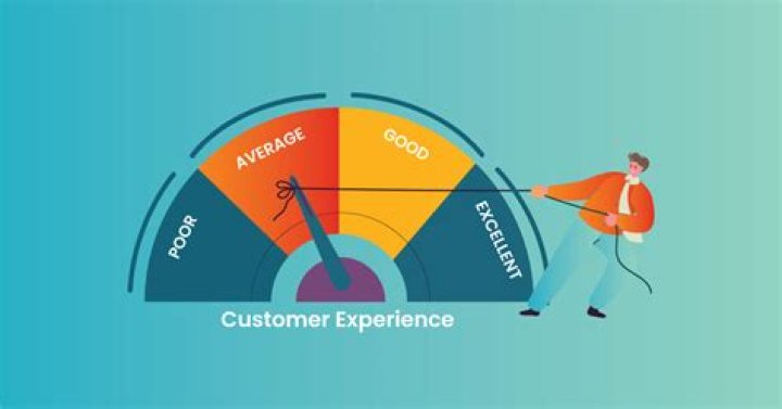 Att Customer: A Comprehensive Guide to Understanding and Enhancing Customer Experience