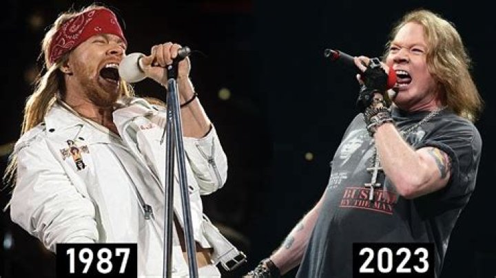 Axl Rose: The Age and Legacy of Guns N' Roses' Iconic Frontman
