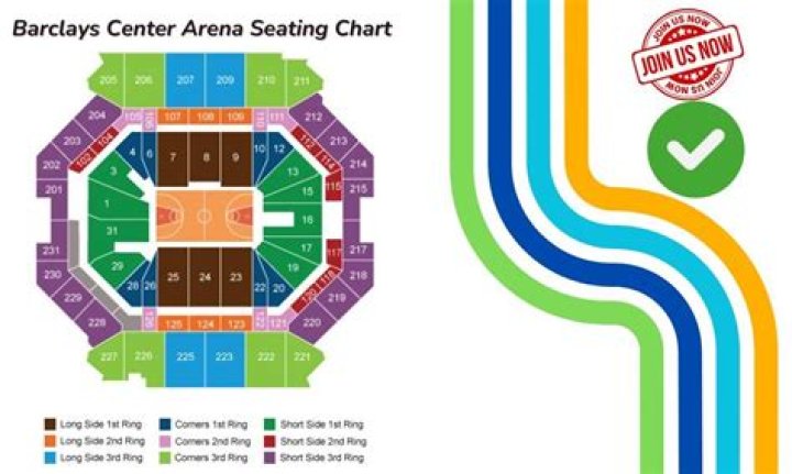 Barclays Center Inside Concert: The Ultimate Guide to an Unforgettable Experience