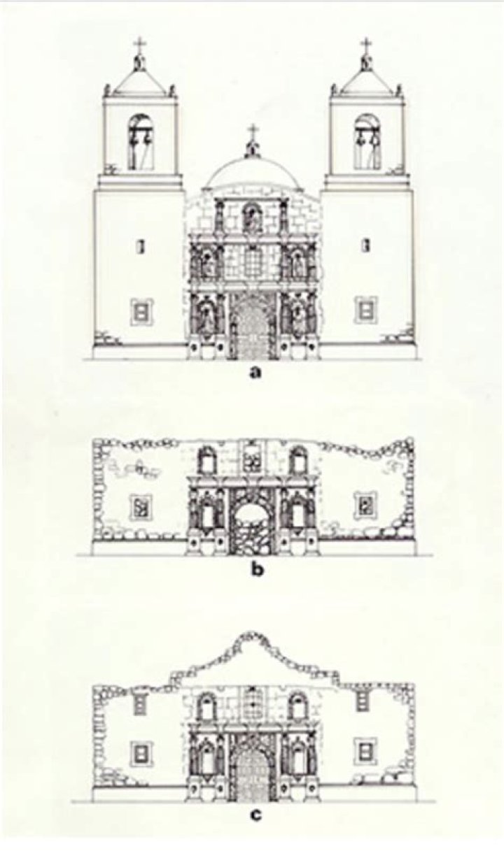 Before and After the Alamo Layout: A Comprehensive Guide