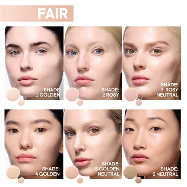 Best Medium Coverage Foundations for Dry Skin: A Comprehensive Guide
