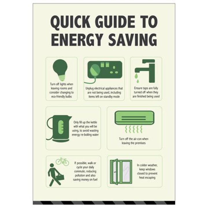 Better Cooling with Maria Ca: The Ultimate Guide to Energy Efficiency
