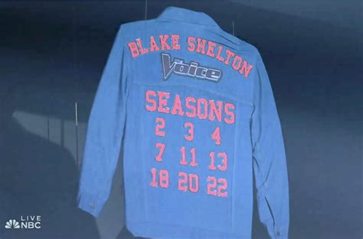 Blake Shelton's Voice: A Deep Dive Into His Talent and Legacy