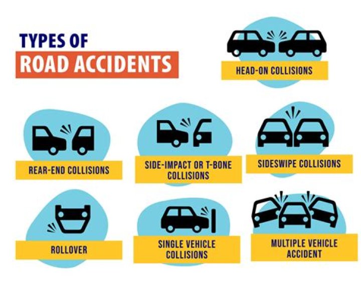 Boston Traffic Accidents Today: Your Comprehensive Guide to Staying Safe and Informed
