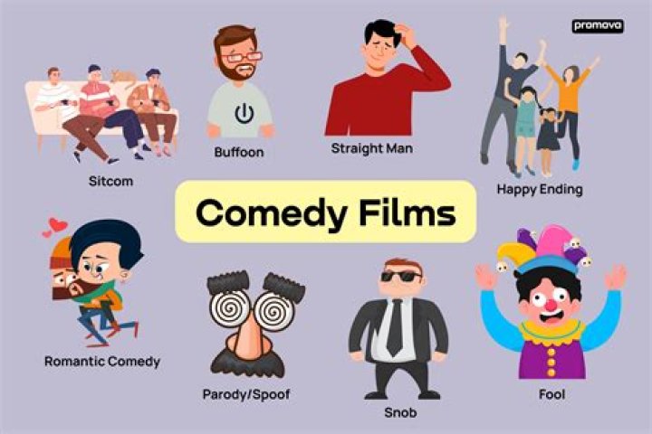 Bret Ernst: The Rising Star in Comedy with a Unique Twist