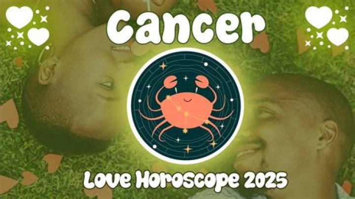 Cancer Love Horoscope: Exploring the Depths of Cancerian Relationships