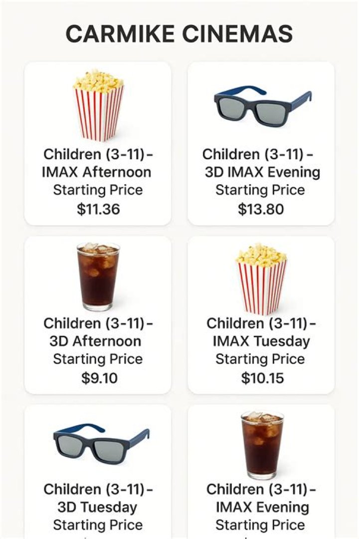 Carmike Cinemas Patton Creek 15: A Premier Movie Experience