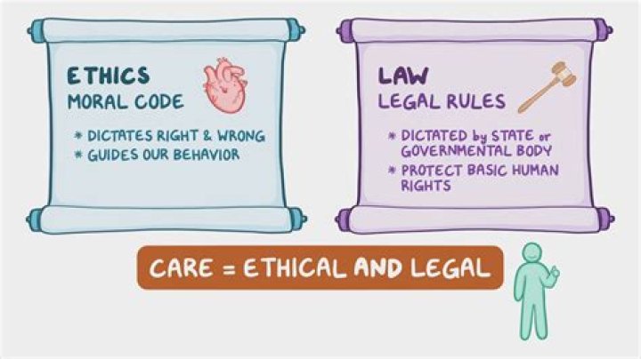 Celebrity Nudes and Videos: Understanding the Ethical and Legal Implications