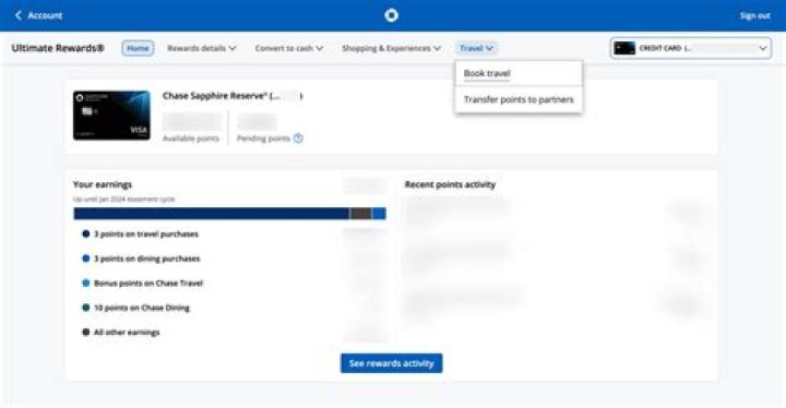 Chase International Number: Your Ultimate Guide to Expanding Global Connections