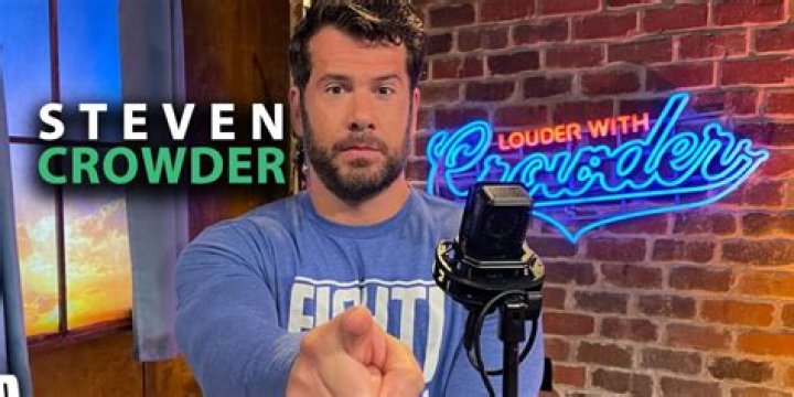 Comedian on Louder with Crowder: Exploring the Role of Comedy in Political Discourse