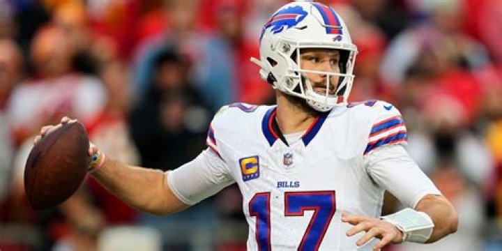 Comprehensive Guide to Buffalo Bills List of Quarterbacks: A Detailed Analysis