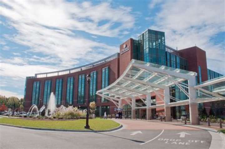 Comprehensive Guide to Greensboro NC Hospitals: Your Ultimate Healthcare Resource