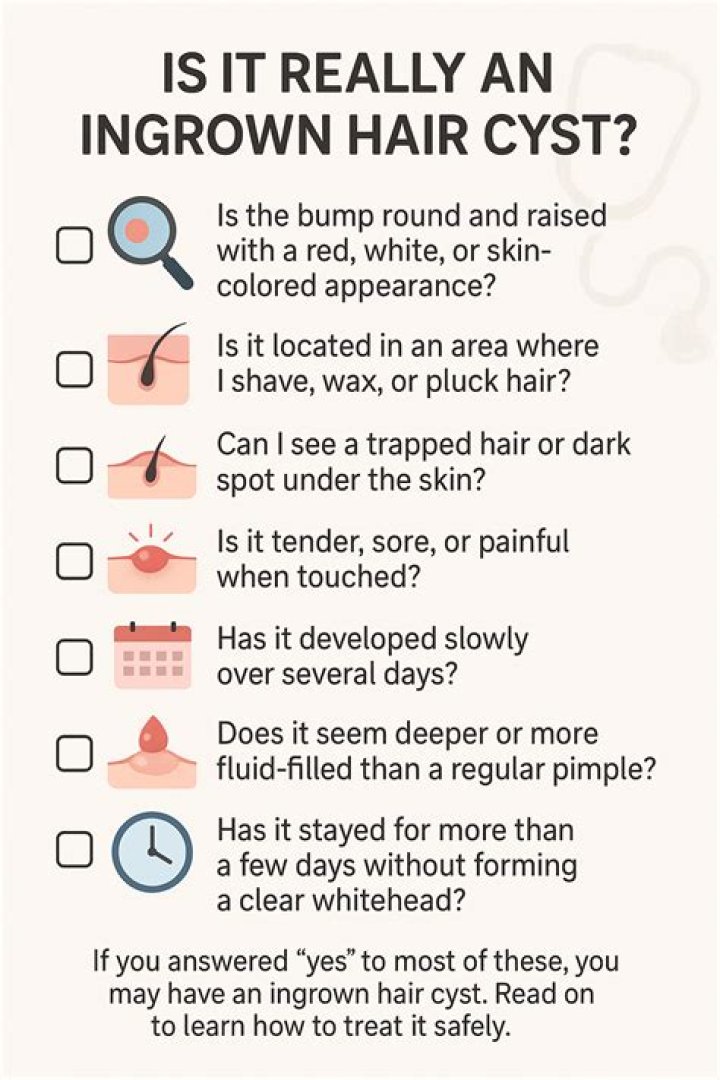 Comprehensive Guide to Ingrown Hair on Face Cyst: Symptoms, Treatments, and Prevention