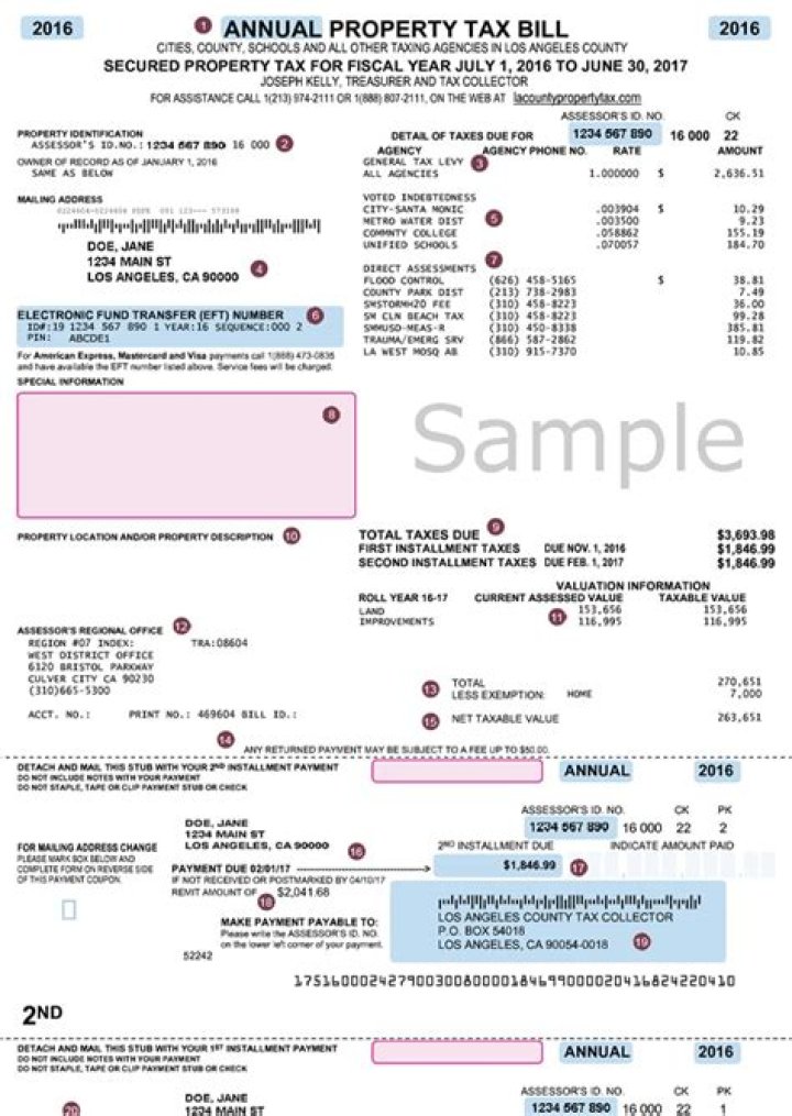 Comprehensive Guide to Los Angeles County Real Estate Taxes
