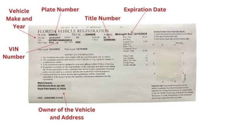 Comprehensive Guide to Louisiana Auto Registration: Everything You Need to Know