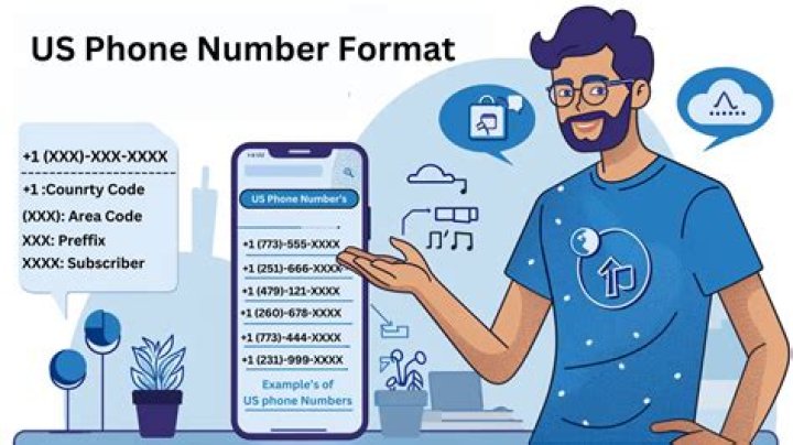 Comprehensive Guide to the Phone Number of Consulado Mexicano