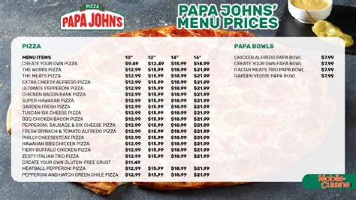 Contact Papa John: A Comprehensive Guide to Reaching Out to the Pizza Giant