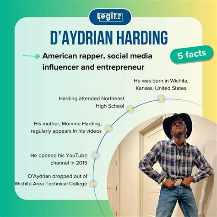 D'Aydrian Harding Real Name: Unveiling the Life and Career of a Rising Star