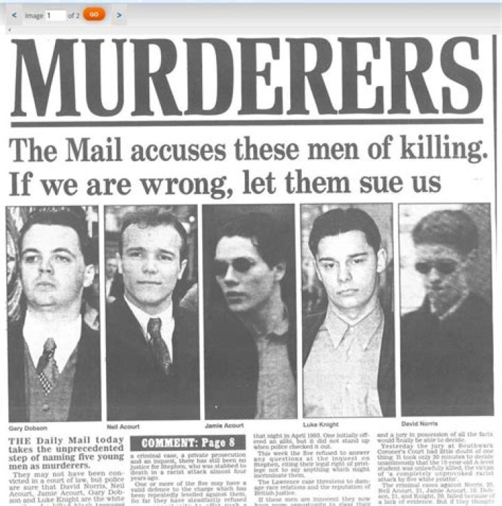 Daily Mail London England: The Ultimate Guide to Understanding Its Influence and Legacy
