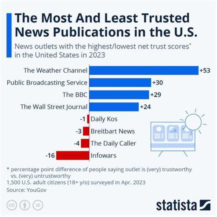 Daily Nonpareil Newspaper: Your Trusted Source for Local and Global News