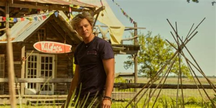 Discover the Best OBX Filming Locations for Your Next Project