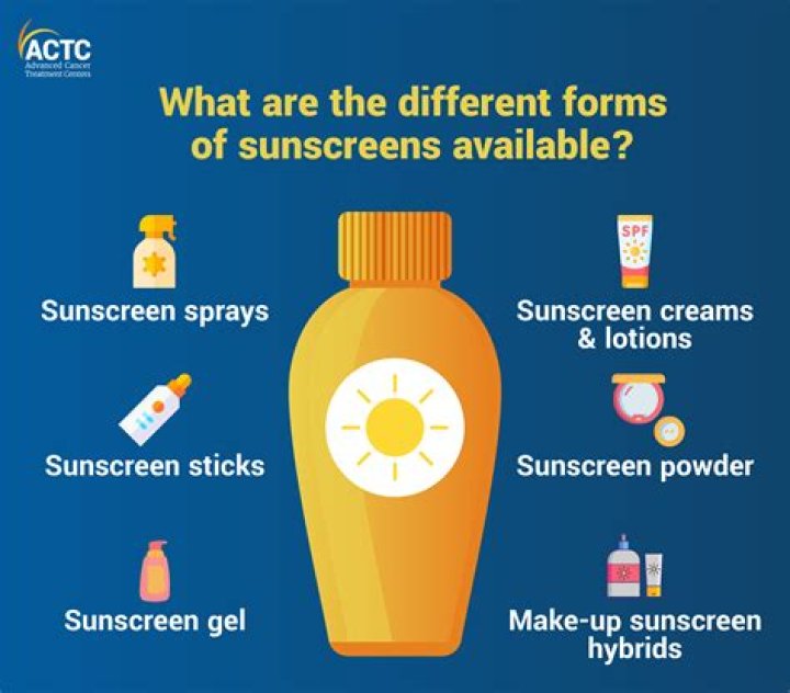 Discover the Best Sunscreen for Achieving a Radiant Tan
