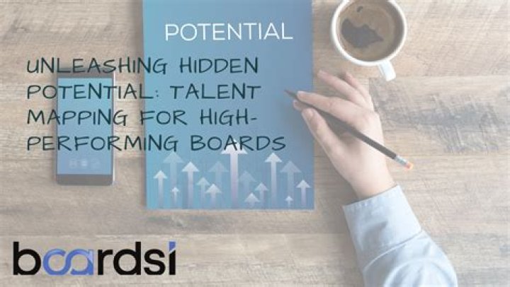 Discover the Power of Look Talent: Unleashing Hidden Potential