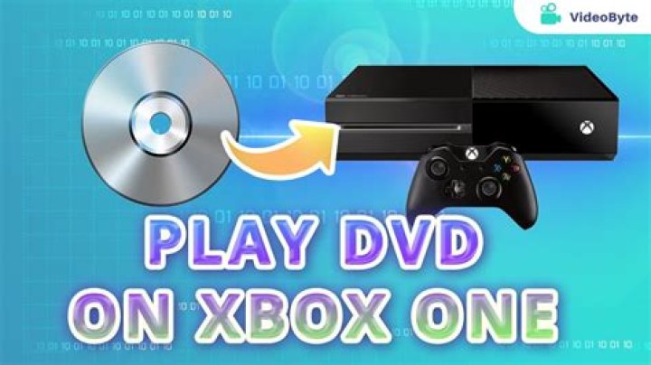 Does Xbox X Play DVDs: A Comprehensive Guide for Gamers and Tech Enthusiasts