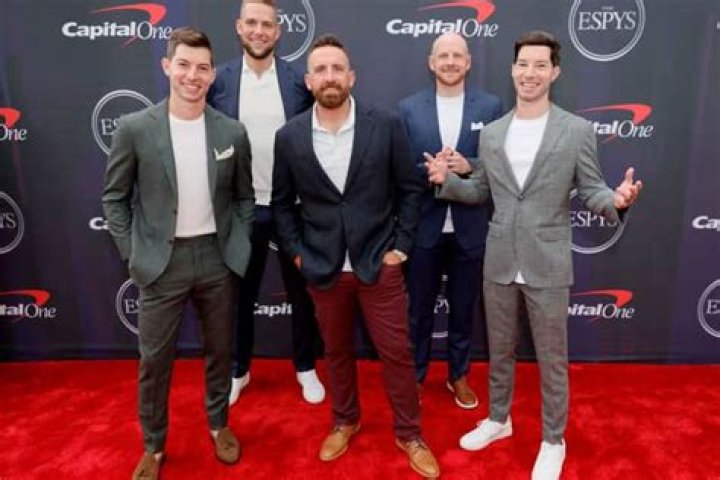 Dude Perfect Members Age: Exploring the Ages and Achievements of the Famous YouTube Stars