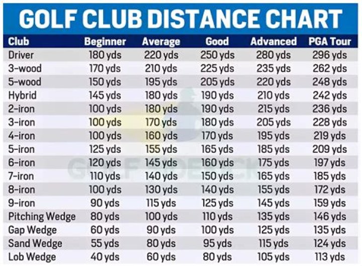 Dyker Golf: Your Ultimate Guide to Brooklyn's Hidden Gem