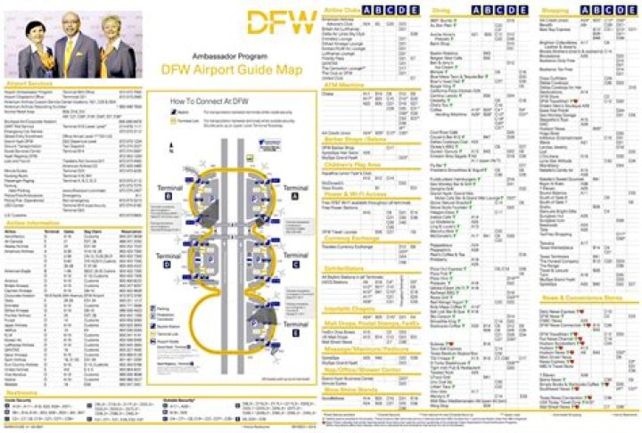 Enterprise DFW: A Comprehensive Guide to Boosting Your Business in the Dallas-Fort Worth Region