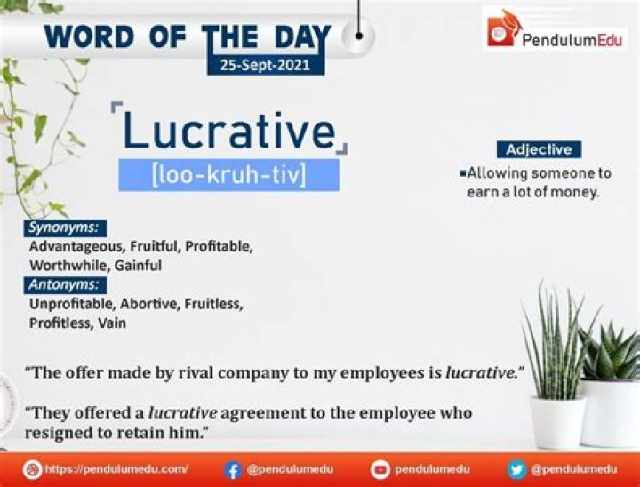 Exploring Lucrative Synonyms: Unlocking Profitable Word Alternatives