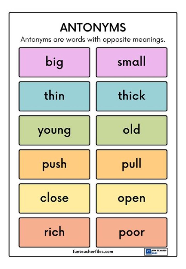 Exploring the Sought Antonym: A Comprehensive Guide to Understanding Its Meaning and Usage