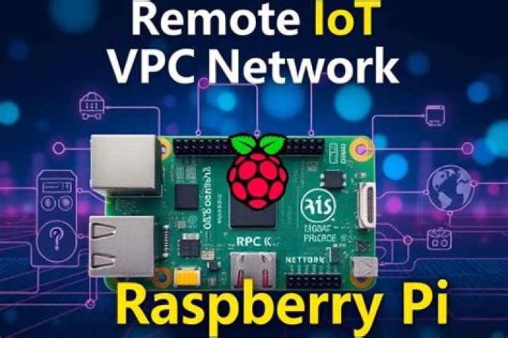 Free RemoteIoT Platform Raspberry Pi: Revolutionizing IoT Development