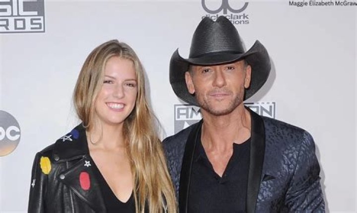 Gigi Criss: A Rising Star in the Music Industry