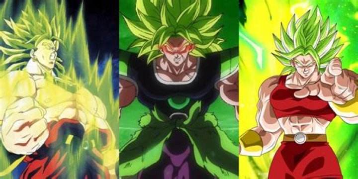 Goku Expressions: Exploring the Iconic Emotions of Dragon Ball's Legendary Saiyan