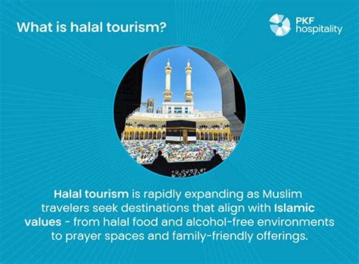 Halal Tourism: Exploring the Growing Trend of Halal Travel