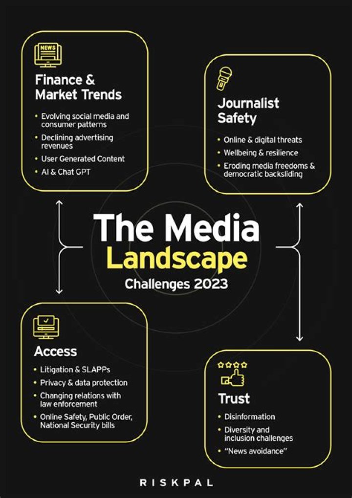 Honduras Newspapers La Prensa: A Comprehensive Guide to Understanding the Media Landscape
