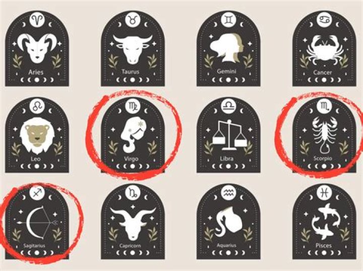 HoroscopeIgn for August 23: Unveiling Cosmic Insights for Your Zodiac Sign