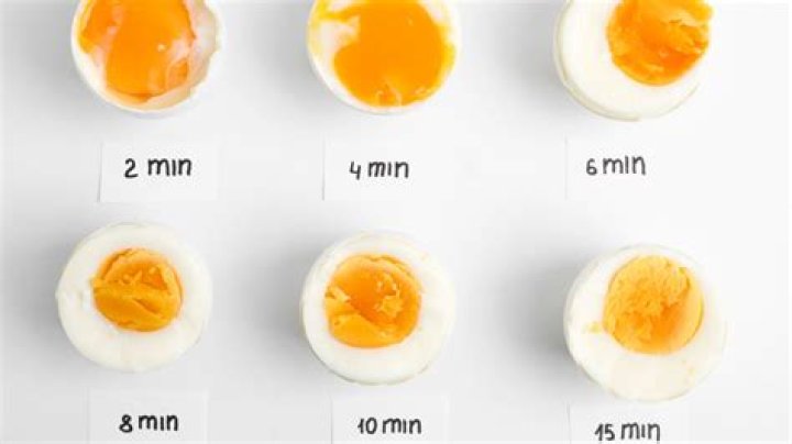 How Long Do Boiled Eggs Last in the Fridge?
